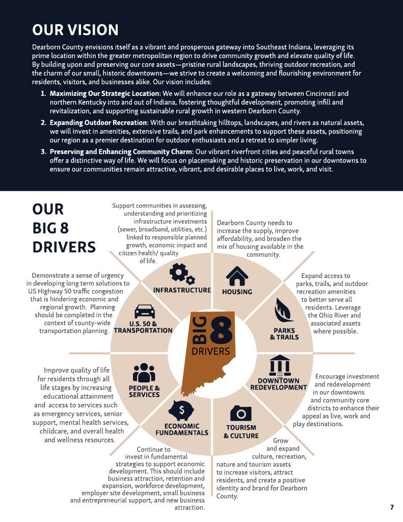 🌟 Dearborn County’s Stellar Story 🌟 Week 2: Community Engagement at the Core